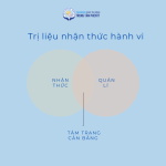 Trị Liệu Nhận Thức Hành Vi – Những Điều Cần Biết