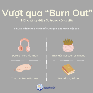 Hội Chứng Kiệt Sức (Burnout) và Cách Phục Hồi